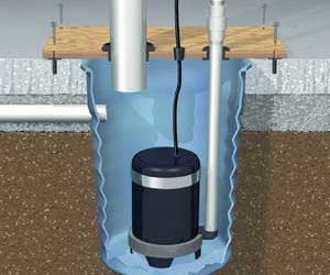 How to Maintain Your Sump Pump