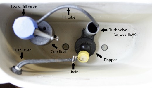 Call a Louisville Plumber to fix your running toilet